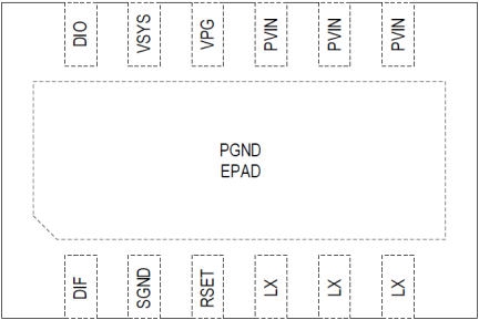 P9148A - Pinout