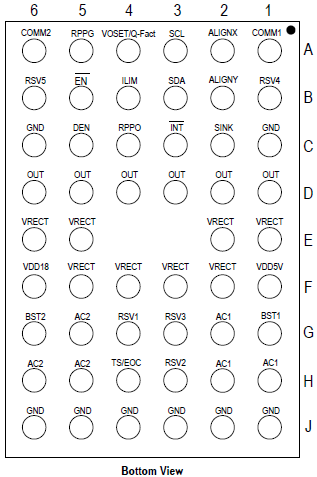 P9221-R3 - Pinout