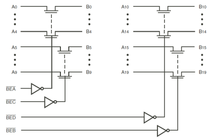 QS32X384 - Block Diagram