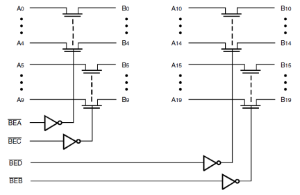 QS32XL384 - Block Diagram