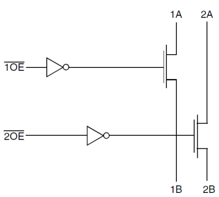 QS3306A - Block Diagram