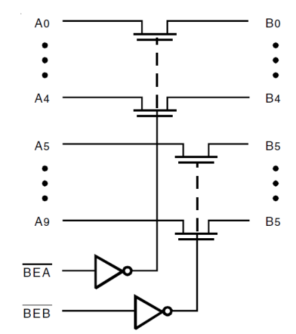 QS3L384 - Block Diagram