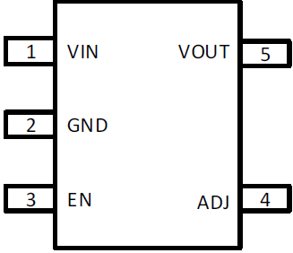 RAA214220 - Pin Assignment