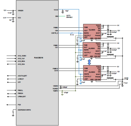 RAA228218 - Typical Applications Diagram