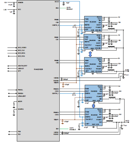 RAA228228 - Typical Applications Diagram