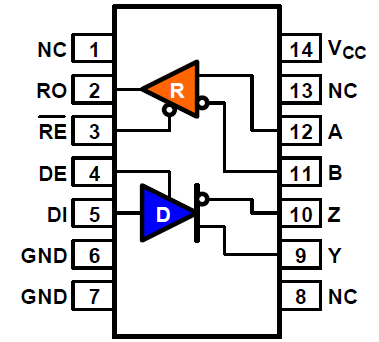 RAA788153 - Pin Assignment (14-SOIC)