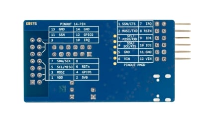 RRH62000 評価ボード - 背面