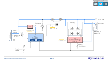 RTK-251 SinkCharger 9238C block diagram