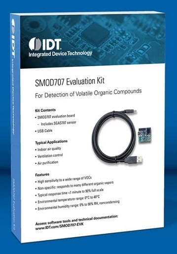 SMOD707 - Evaluation Kit Box