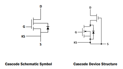 TP65H480G4JSGB Typical Diagram