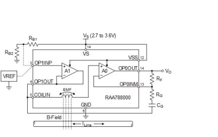 RAA788000 Typical Application