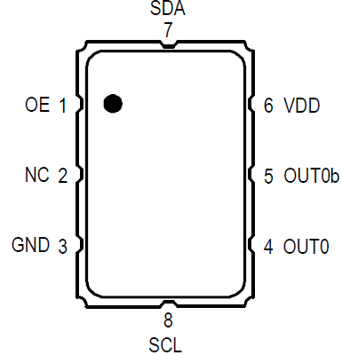 XF - Pin Assignment - 5.0 x 3.2 mm