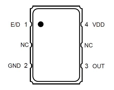 XU - XO 4-pin Pinout