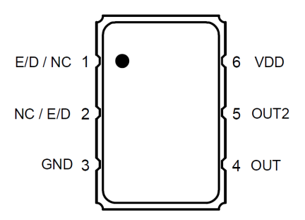 XU - XO 6-pin Pinout