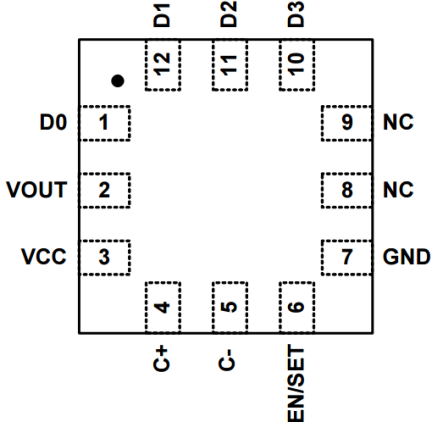 ZLED7012 - Pinout