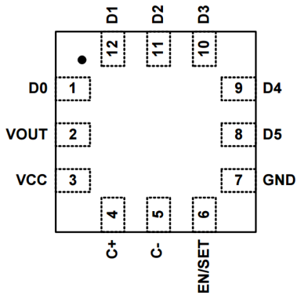 ZLED7022 - Pinout