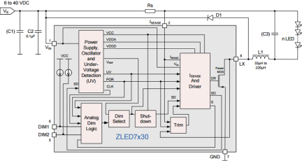 ZLED7030 - Block Diagram