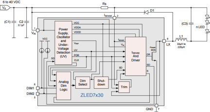 ZLED7330 - Block Diagram