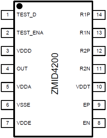 ZMID4200 - Pin Assignment