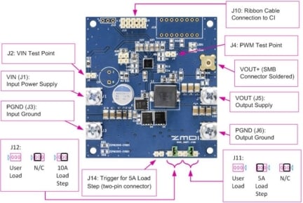 ZSPM2000-KIT01 - Evaluation Kit (Top View)