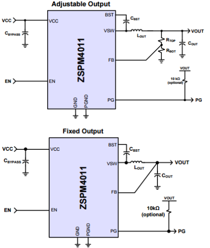 ZSPM4011B - Application Circuit