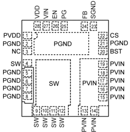 ZSPM4023-09 - Pinout