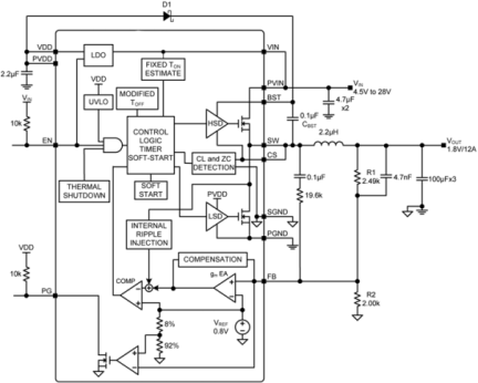 ZSPM4023-12 - Block Diagram