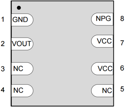 ZSPM4121 - Pinout