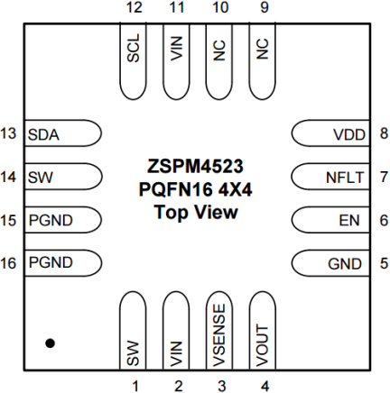 ZSPM4523 - Pinout