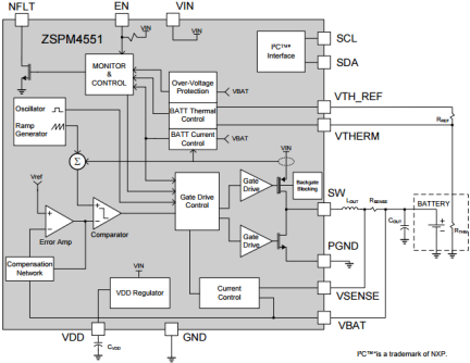 ZSPM4551 - Block Diagram