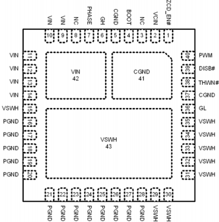 ZSPM9015 - Pinout