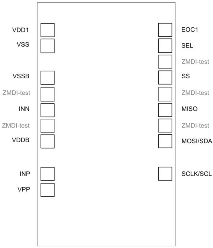 ZSSC3016 - Pinout