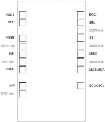 ZSSC3036 - Pinout