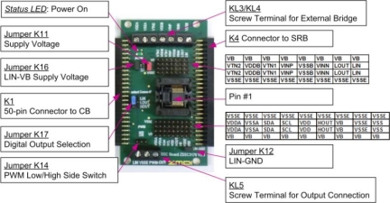 ZSSC3170KIT - Evaluation Board (Top View)