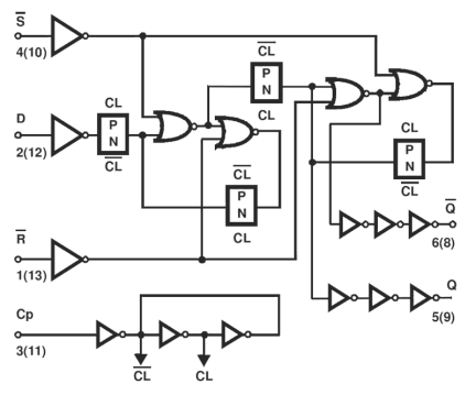 ACTS74MS Functional Diagram