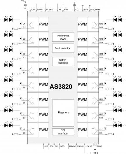 AS3820 Functional Block Diagram