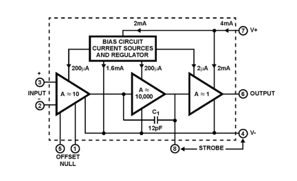 CA3140_CA3140A Functional Diagram