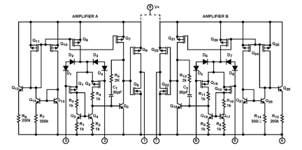 CA3260_CA3260A Functional Diagram