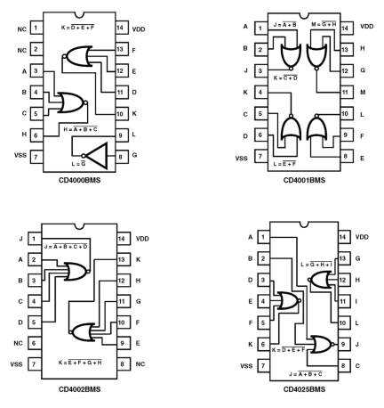 CD4001BMS_CD4025BMS Functional Diagram