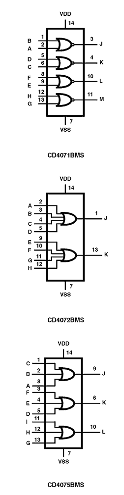 CD4071BMS Functional Diagram