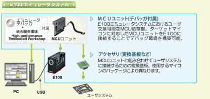 E100 エミュレータシステム