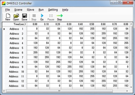 DMX512 Master Controller GUI