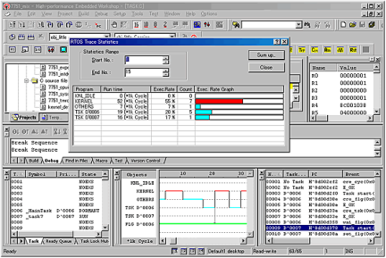 High-performance Embedded Workshop Real-Time OS Aware Debugging Extension