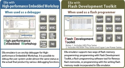 E8a Features