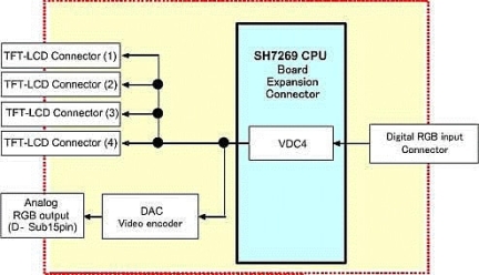 R0K572690B000BR-Block Diagram