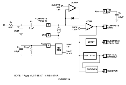 EL1881 Functional Diagram