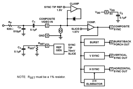 EL1883 Functional Diagram