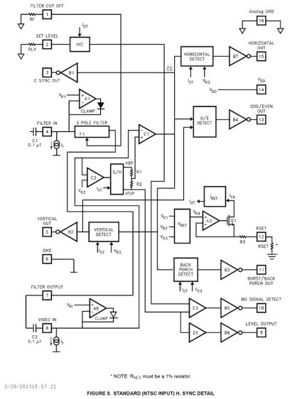 EL4583 Functional Diagram