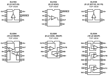 EL510x_EL520x Functional Diagram