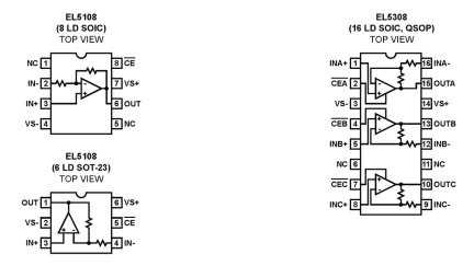 EL5308 Functional Diagram